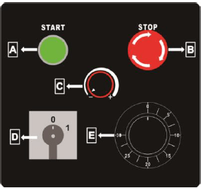 pannello di controllo di impastatrice a spirale con inverter