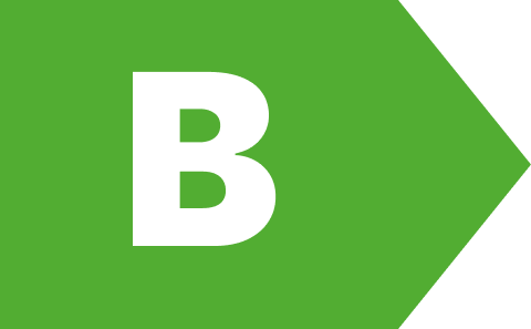Class B